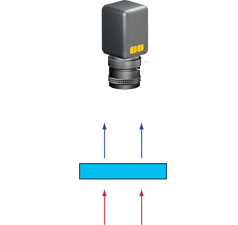 Configuration à éclairage a fond clair/rétroéclairage sur une mire