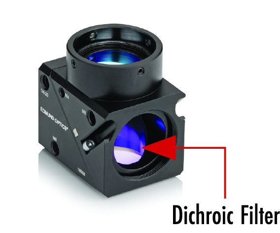 Le filtre dichroïque doit être visible par le côté opposé au filtre d'émission une fois qu'il est entièrement assemblé.