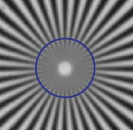 Images de la mire étoilée prises avec le même objectif, au même f/#, avec le même capteur. La longueur d'onde varie de 660 nm (a) à 470 nm (b).