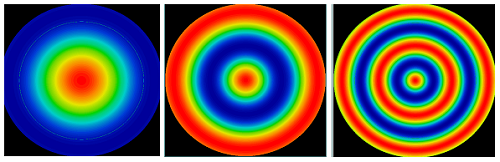 Figure 2 : Les erreurs typiques d’irrégularité de surface dans la fabrication des lentilles asphériques suivent les modèles de cosinus, comme ces cartes d’irrégularité du cosinus radial sur une surface asphérique f/2 de 25 mm de diamètre. Les périodes du cosinus de gauche à droite sont de 20 mm, 10 mm et 5 mm