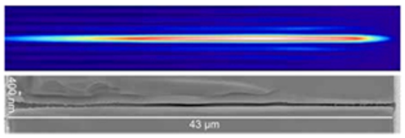 Figure 4: The intensity distribution of a Bessel beam formed with a reflective axicon (above) and a nano-channel drilled into glass using a Bessel beam (bottom), courtesy of Cailabs4