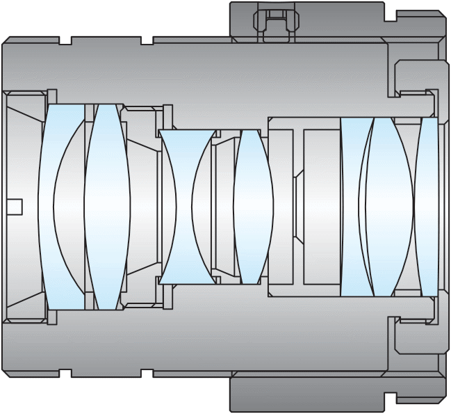 Les lentilles rondes à symétrie circulaire traditionnelles sont auto-centrées par des espaceurs circulaires et des anneaux de retenue dans les assemblages optiques conventionnels, ce qui simplifie l'assemblage et l'alignement.