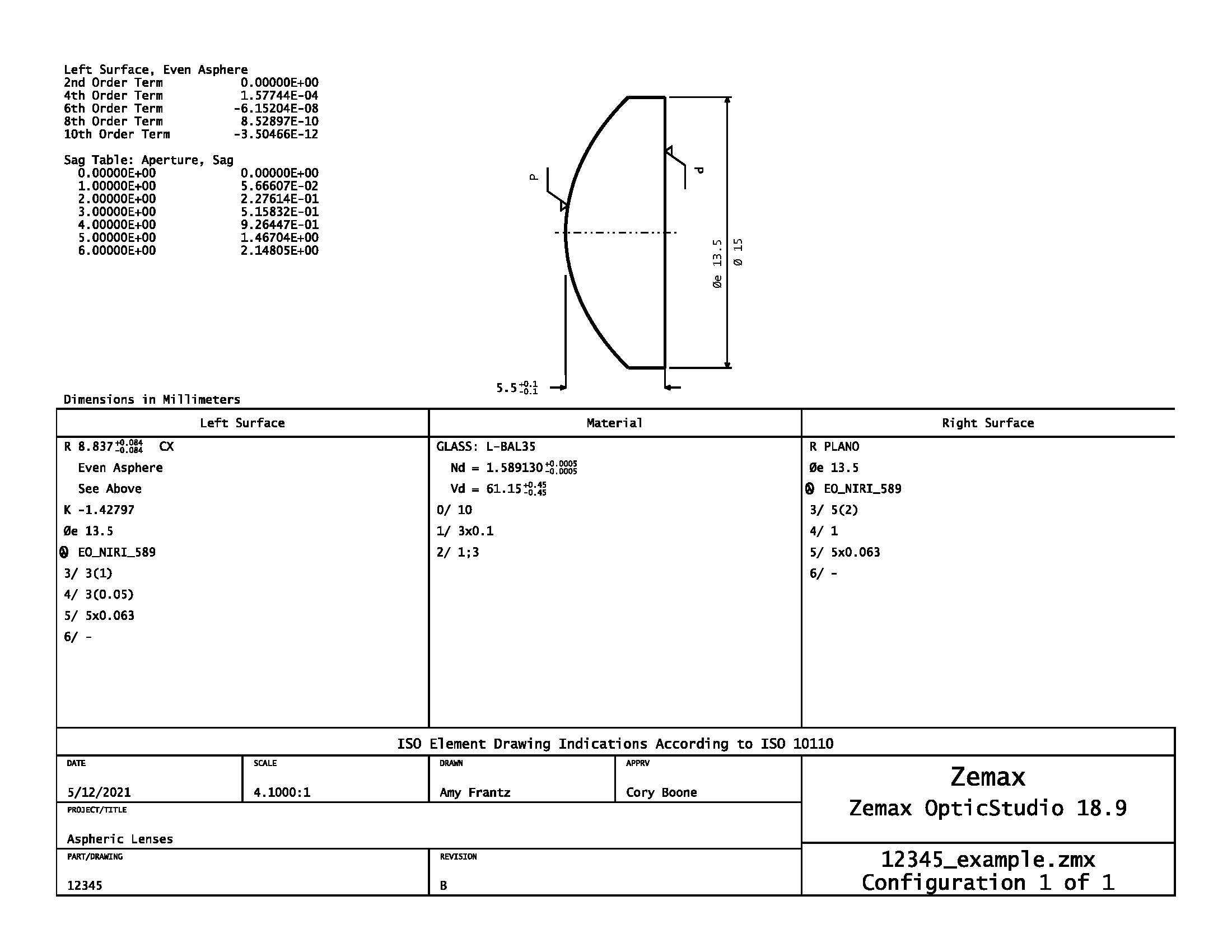 Ce dessin ISO typique d'une lentille asphérique suit les conventions définies dans la norme ISO 10110. Cliquez ici pour télécharger un PDF de ce dessin pour l'examiner de plus près.